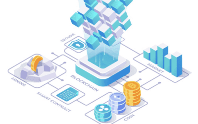 Blockchain: Discover how you can successfully integrate onto Businesses – 10 Steps